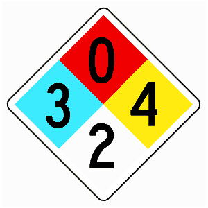 Hazardous Materials Sign 10"