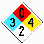 Hazardous Materials Sign 10"